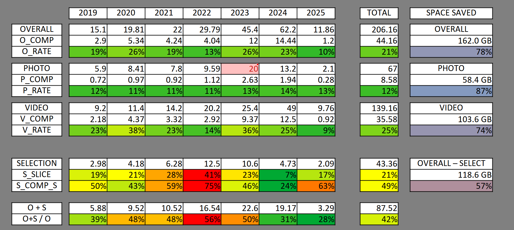 spreadsheet1