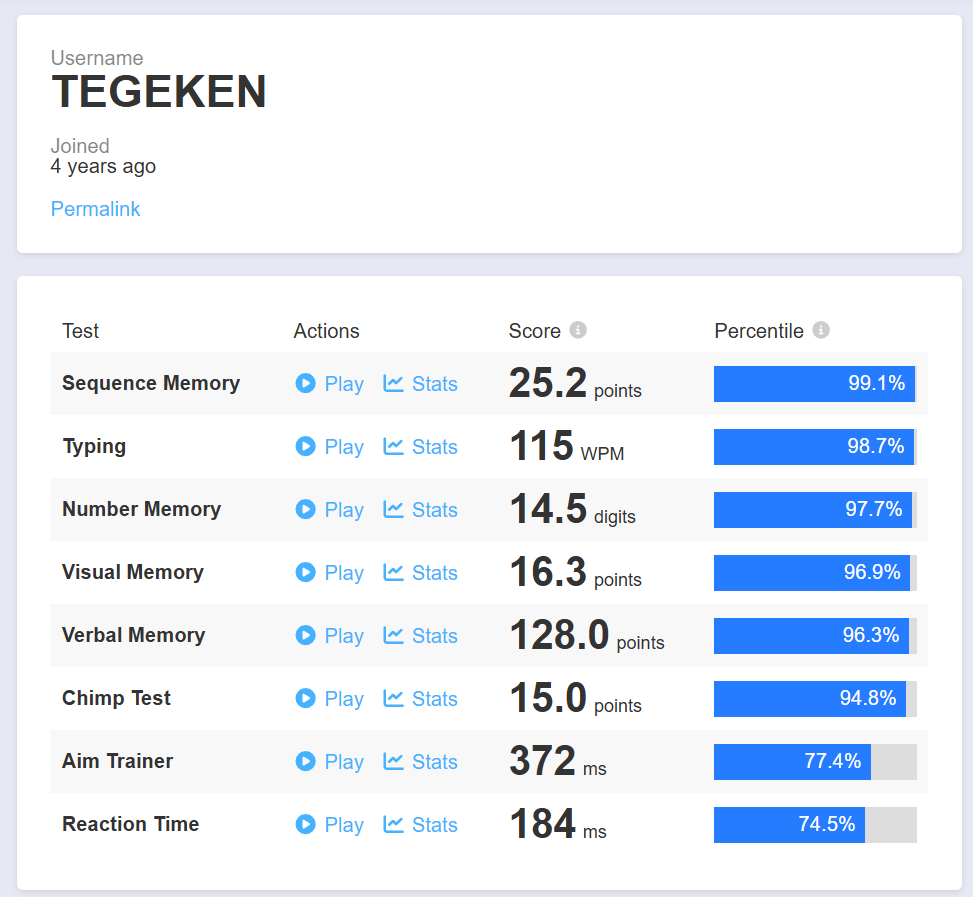 human benchmark